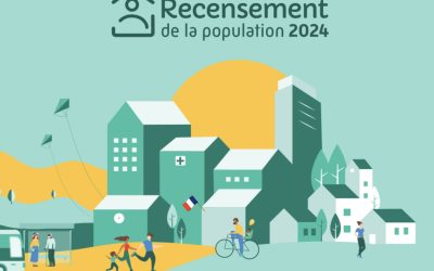 Recensement 2024